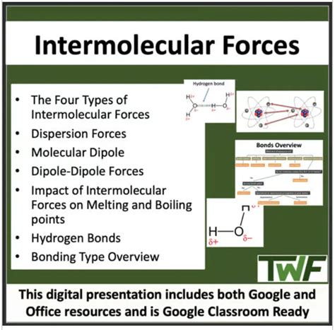 Image result for Intramolecular Forces Explained