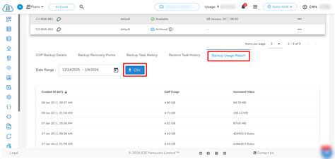 Management | E2E Cloud