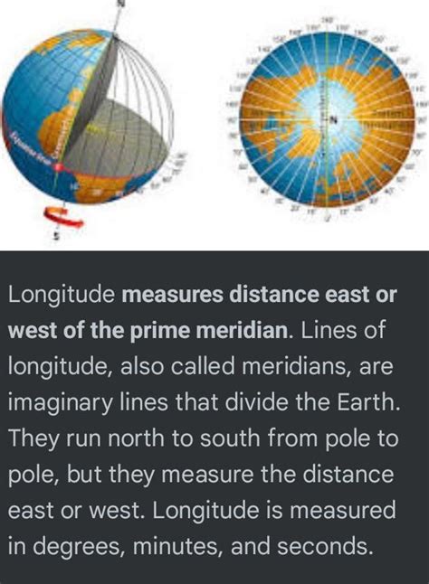 IV. Short Answers questions: 1. Define Longitude and write its uses ...