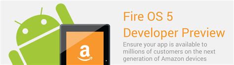 Image result for Fire OS 6 Android