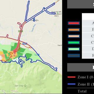 GIS Adding Catchment Area 的图像结果