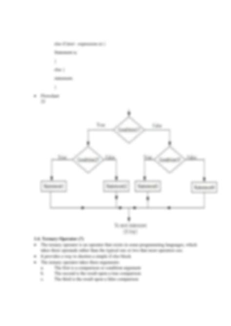 Image result for Looping Control Structure