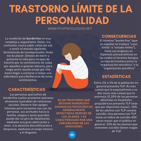 Trastorno Limite De La Personalidad Transtorno Limite De La Personalidad Personalidad - kulturaupice