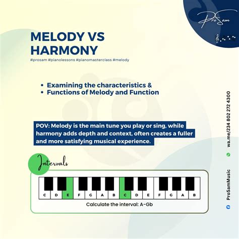 Harmony Vs Melody