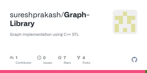Graph Data Library 的图像结果