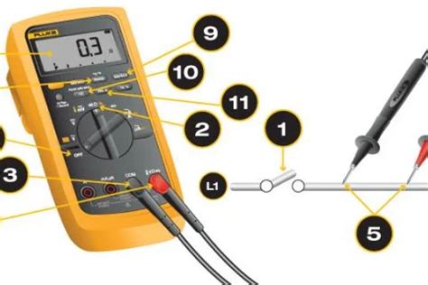 Image result for Multimeter Resistance Measurement