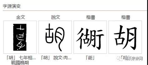 "胡" 的详细解释 汉语字典