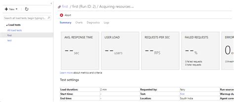 Image result for Azure DevOps Tutorial