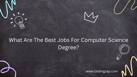 Jobs for Computer Science 的图像结果