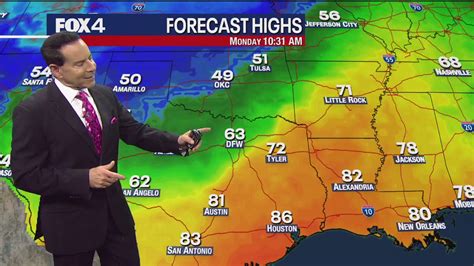 Dallas weather: Will Thanksgiving be cold? DFW prepares for big weather ...