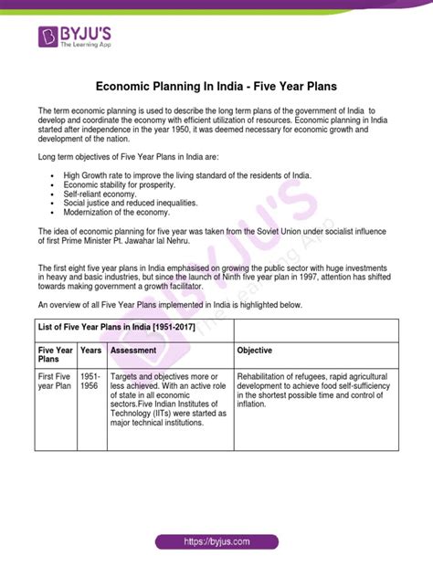 Economy of Independent India 的图像结果