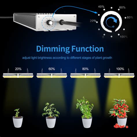 Grow Light FARMLITE LED Grow Lights for Indoor Plants 320Watts Full Sp ...