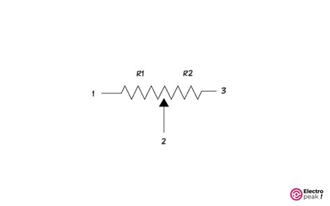 Image result for Potentiometer Schematic Symbol