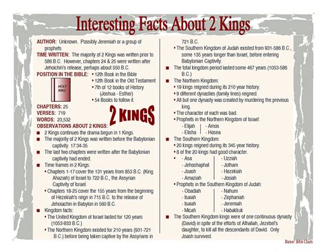 Interesting facts about 2 kings – Artofit