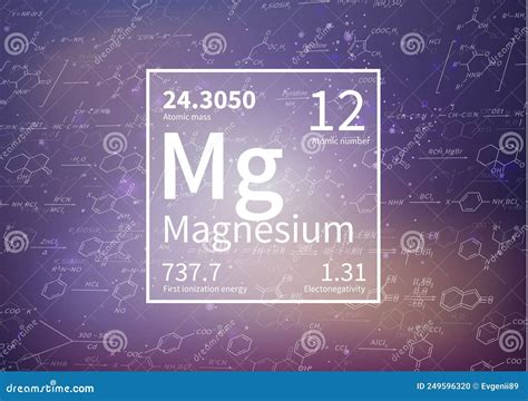 Magnesium Atomic Number And Mass