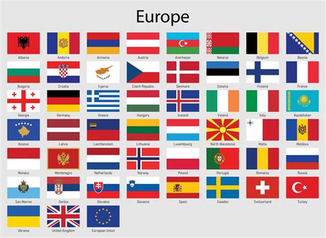 Flags Of Europe Jetpunk at Helen Phillips blog