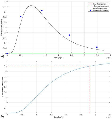 GuEstNBL: The Software for the Guided Estimation of the Natural ...