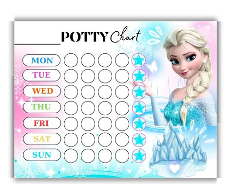 Frozen Potty Training Chart Elsa Potty Chart Toilet Training Sticker ...