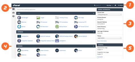 Image result for Sample cPanel