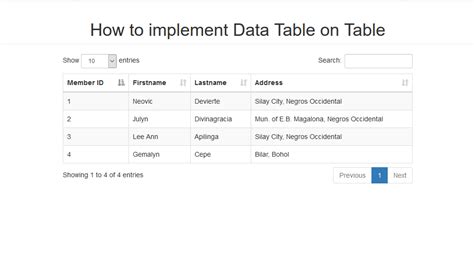 Data Table Tutorial 的图像结果