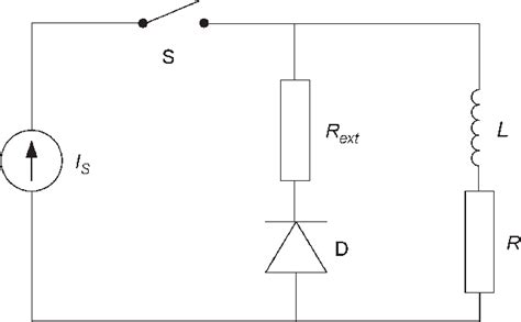 Cable Circuit Model 的图像结果