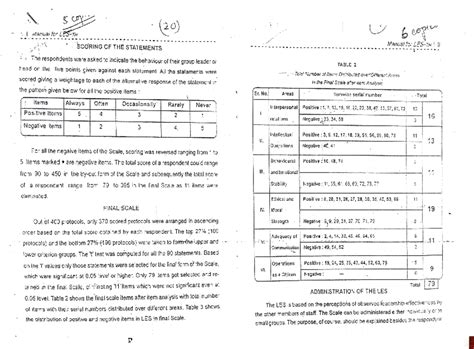 LES scoring - anual for LPS-TH 20 SCORING OF THE STATEMENTS Manual for ...