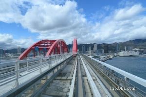 Image result for MATLAB Simulation Map