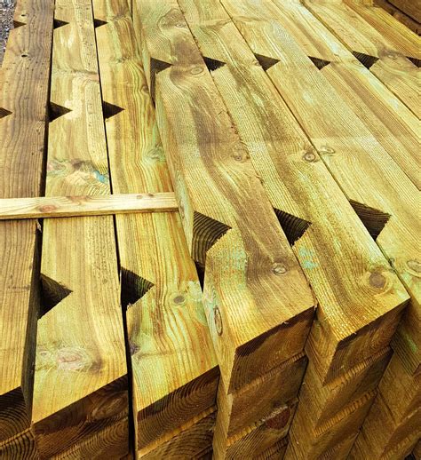 Image result for Patterned Post