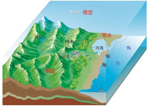 中国海洋资源分布图_中国地理地图_初高中地理网