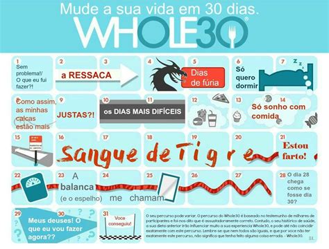 Pin by Fernanda GC on Whole30 | Whole 30 meal plan, Whole 30 diet ...