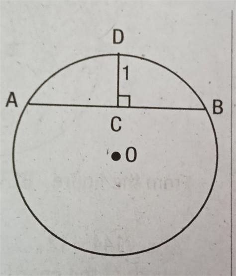 1. In the figure '0' is the centre of the circle. AB= 10 cm, CD = 1 cm ...