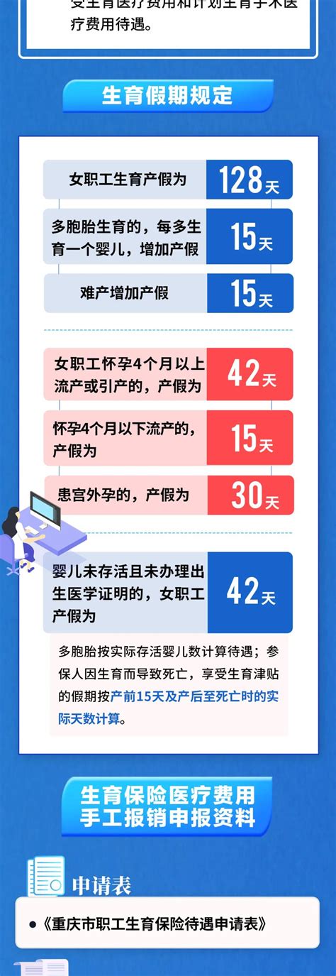 2015广州生育保险金申报材料一览- 广州本地宝