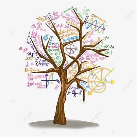 Image result for Math KnowledgeTree