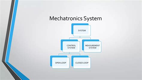 Mechatronics Explained 的图像结果