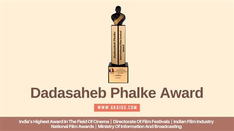 List Of Dadasaheb Phalke Award (1969-2023) - GkGigs
