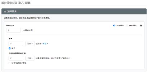 Edi Explained 的图像结果