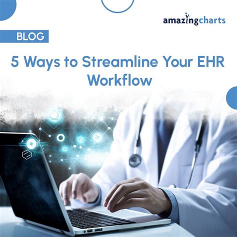 Amazing Charts Support