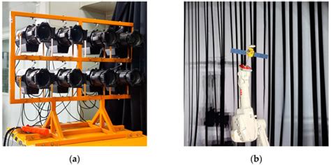 An Effective Procedure to Build Space Object Datasets Based on STK