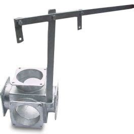 Image result for 2.5D Distributor