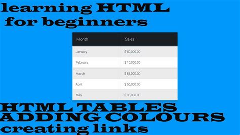 Image result for How to Add Image On HtmlTable
