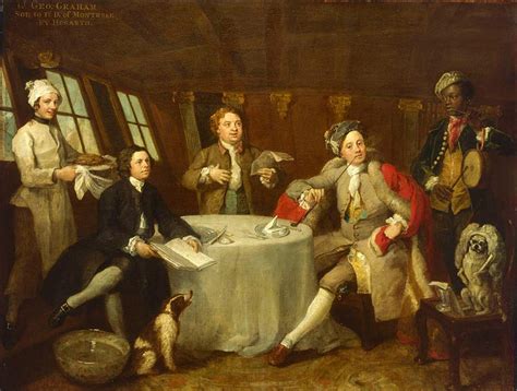 Art Quizzes on British Painters Including William Hogarth