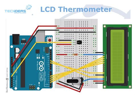Image result for Curso Arduino PDF
