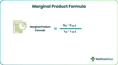 Image result for Marginal Cost Equation Example