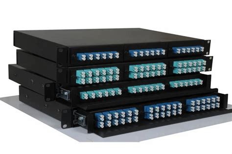 Fiber Optic Liu - Commscope Liu 12/24/48 port Trader - Retailer from ...