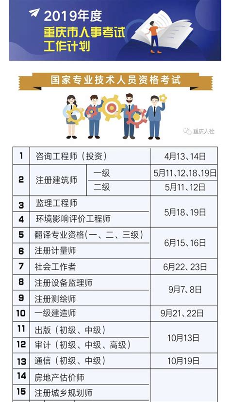 2019阜阳市国家公务员考试历年时间安排表_阜阳人事考试网_新浪博客