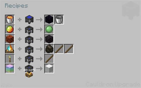 Image result for How to Color Cauldron Water Minecraft Java