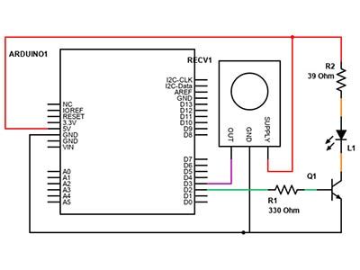 Image result for Detect Shape with Sensor with Arduino