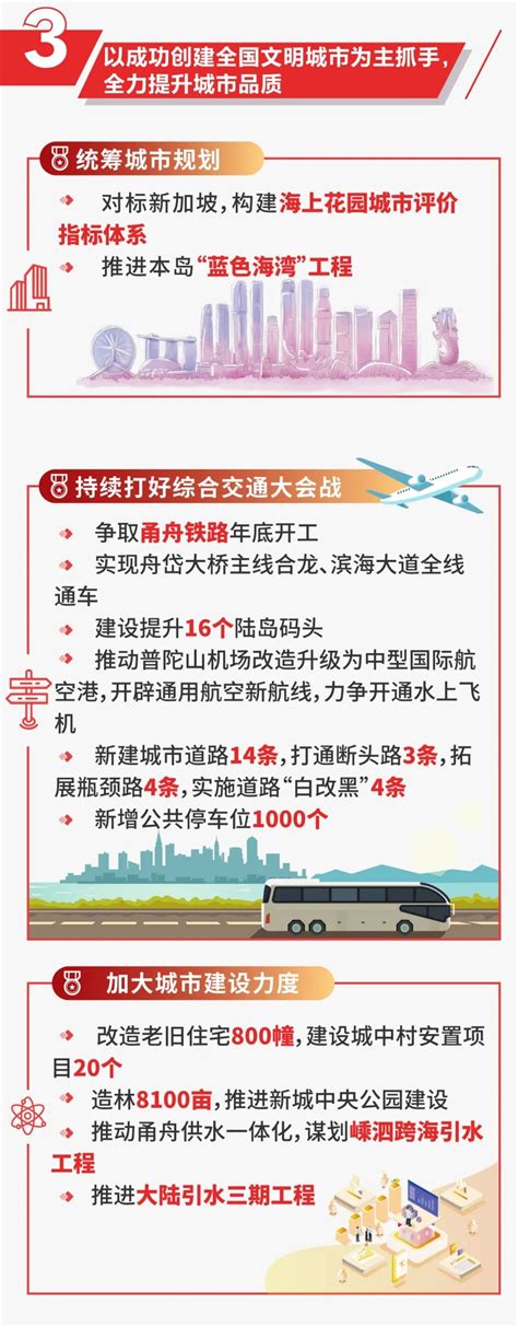 开工！国能浙江舟山电厂三期2台660兆瓦扩建工程