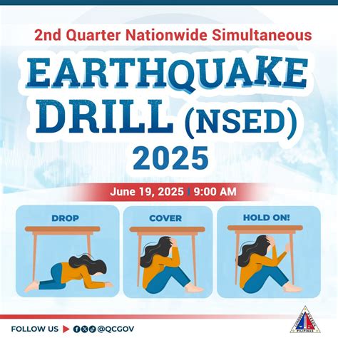 2nd Quarter Nationwide Simultaneous Earthquake Drill (NSED) - Quezon ...