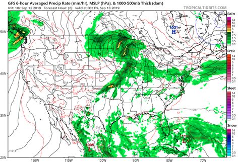 Icon Model 的图像结果